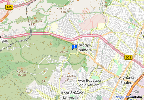 company map