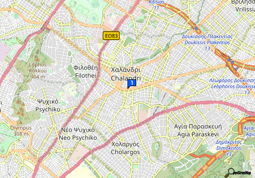 company map