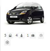 ΕΝΟΙΚΙΑΣΕΙΣ ΑΥΤΟΚΙΝΗΤΩΝ MICHALIS CAR HIRE ΓΟΥΒΙΑ ΚΕΡΚΥΡΑ ΤΡΙΒΥΖΑΣ ΚΩΝΣΤΑΝΤΙΝΟΣ