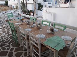 ΡΟΥΧΟΥΝΑΣ ΤΑΒΕΡΝΑ ΨΗΤΟΠΩΛΕΙΟ ΚΟΥΦΟΝΗΣΙΑ ΚΥΚΛΑΔΕΣ